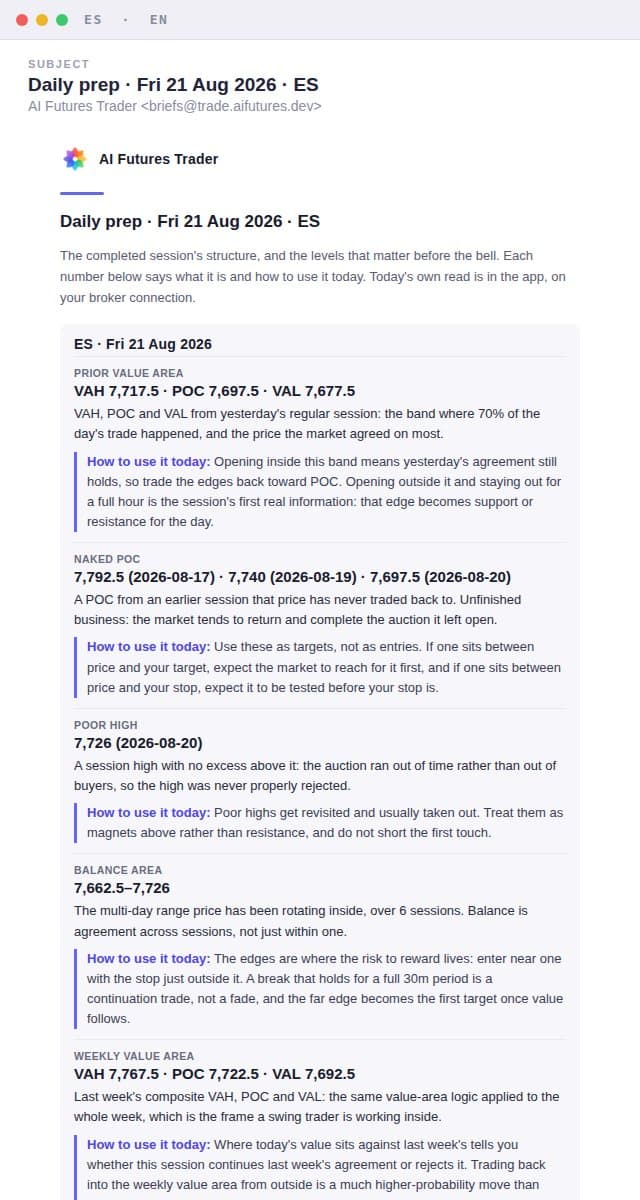 The top of the morning prep email for Friday 21 August 2026, ES